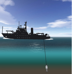 navigable depth survey: towing